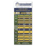 Soccer Schedule Magnet