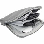 Travel Organizer - 7